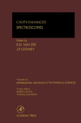 Cavityenhanced Spectroscopies Roger D Van Zee And J Patrick Looney Eds