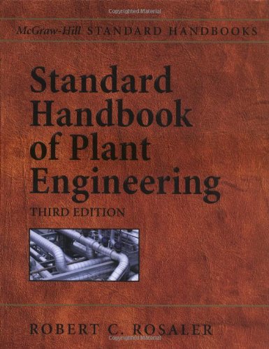 Standard Handbook Of Plant Engineering 3rd Edition Robert C Rosaler