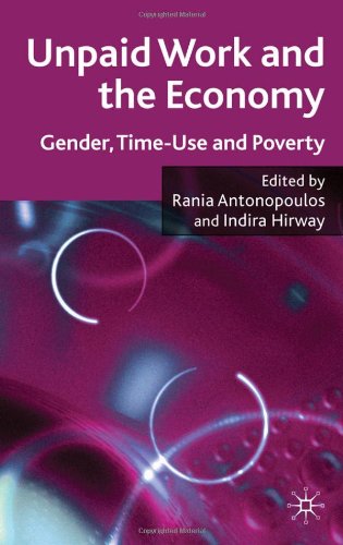 Unpaid Work And The Economy Gender Timeuse And Poverty In Developing Countries Rania Antonopoulos