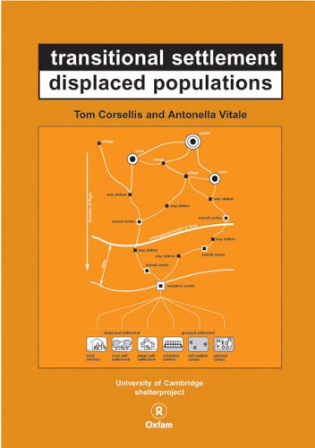 Transitional Settlement Displaced Populations Tom Corsellis