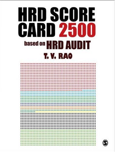 Hrd Score Card 2500 Response Books Response Tv Rao
