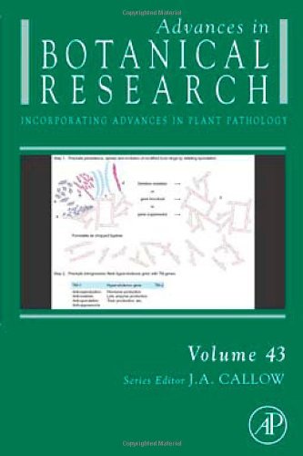 Incorporating Advances In Plant Pathology J A Callow Eds