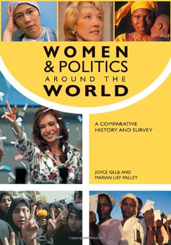 Women And Politics Around The World A Comparative History And Survey 1st Edition Joyce Gelb