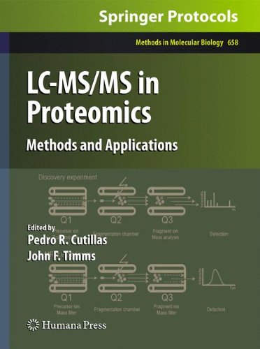Lcmsms In Proteomics Methods And Applications 1st Edition Pedro R Cutillas