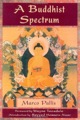 A Buddhist Spectrum Contributions To The Christianbuddhist Dialogue Perennial Philosophy Marco Pallis
