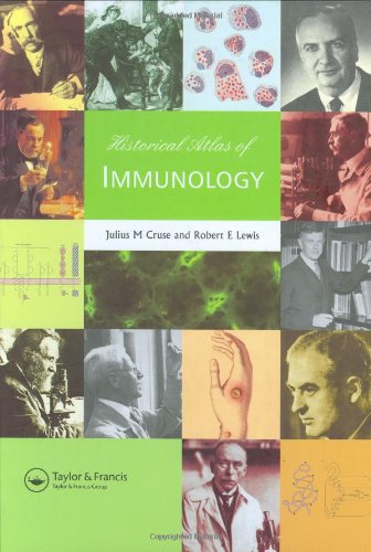 Historical Atlas Of Immunology Encyclopedia Of Visual Medicine Series 1st Edition Julius M Cruse