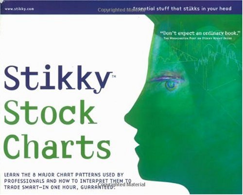 Stikky Stock Charts Learn The 8 Major Chart Patterns Used By Professionals And How To Interpret Them To Trade Smartin Laurence Holt