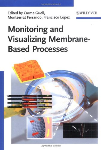 Monitoring And Visualizing Membranebased Processes Carme Guell