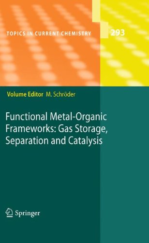 Functional Metalorganic Frameworks Gas Storage Separation And Catalysis 1st Edition Jiaxing Jiang