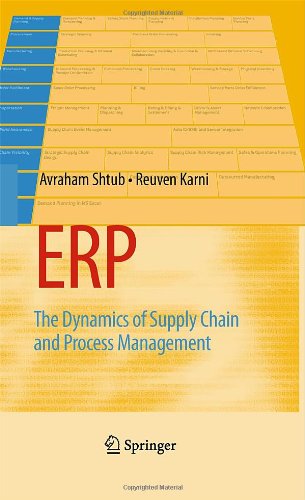 Erp The Dynamics Of Supply Chain And Process Management 2nd Edition Avraham Shtub