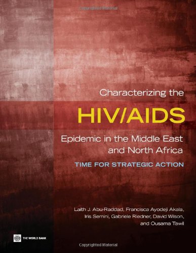 Characterizing The Hiv Aids Epidemic In The Middle East And North Africa Time For Strategic Action Orientations In Development 1st Edition Laith Aburaddad