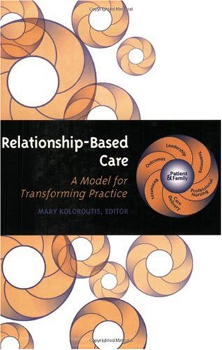 Relationshipbased Care A Model For Transforming Practice Mary Koloroutis Rn Ms