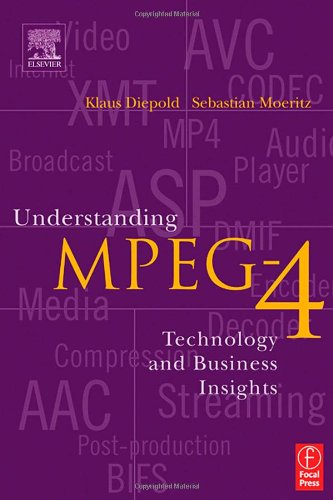 Understanding Mpeg 4 Technology And Business Insights Sebastian Moeritz
