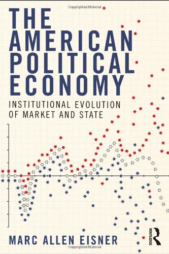 The American Political Economy Institutional Evolution Of Market And State Marc Allen Eisner