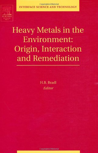 Heavy Metals In The Environment Origin Interaction And Remediation 1st Edition Hb Bradl Eds