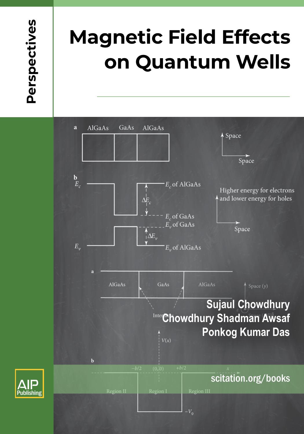 Magnetic Field Effects On Quantum Wells Sujaul Chowdhury