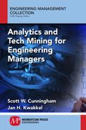 Analytics And Tech Mining For Engineering Managers Kwakkel Jan H Cunningham