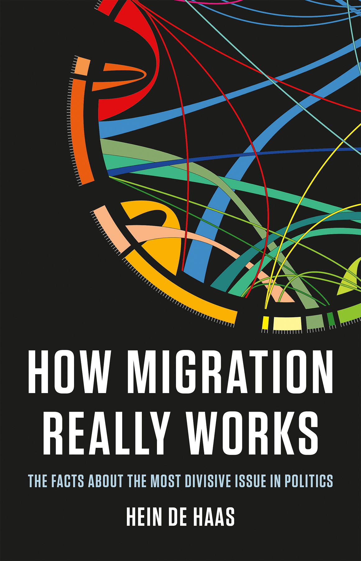 How Migration Really Works A Factful Guide To The Most Divisive Issue In Politics Hein De Haas