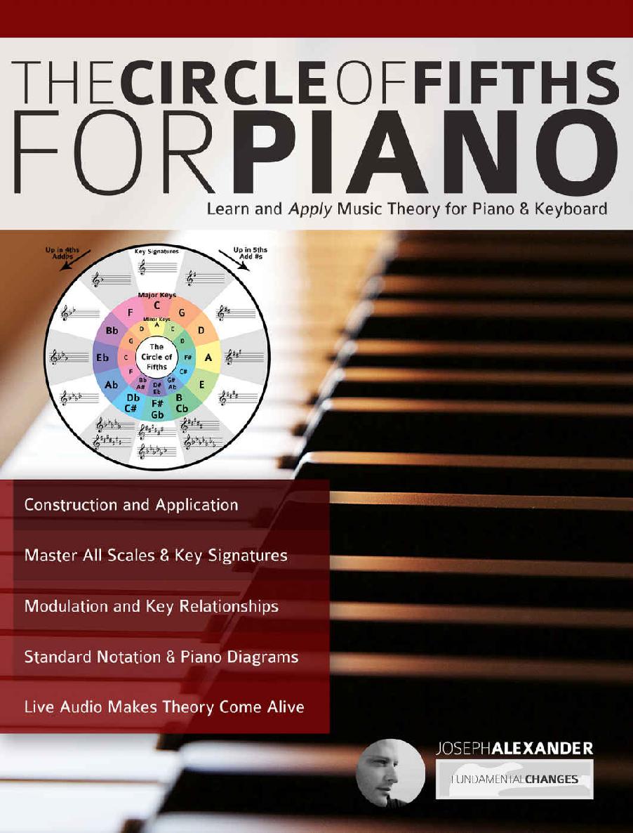 The Circle Of Fifths For Piano Learn And Apply Music Theory For Piano Keyboard Learn To Play Piano Joseph Alexander