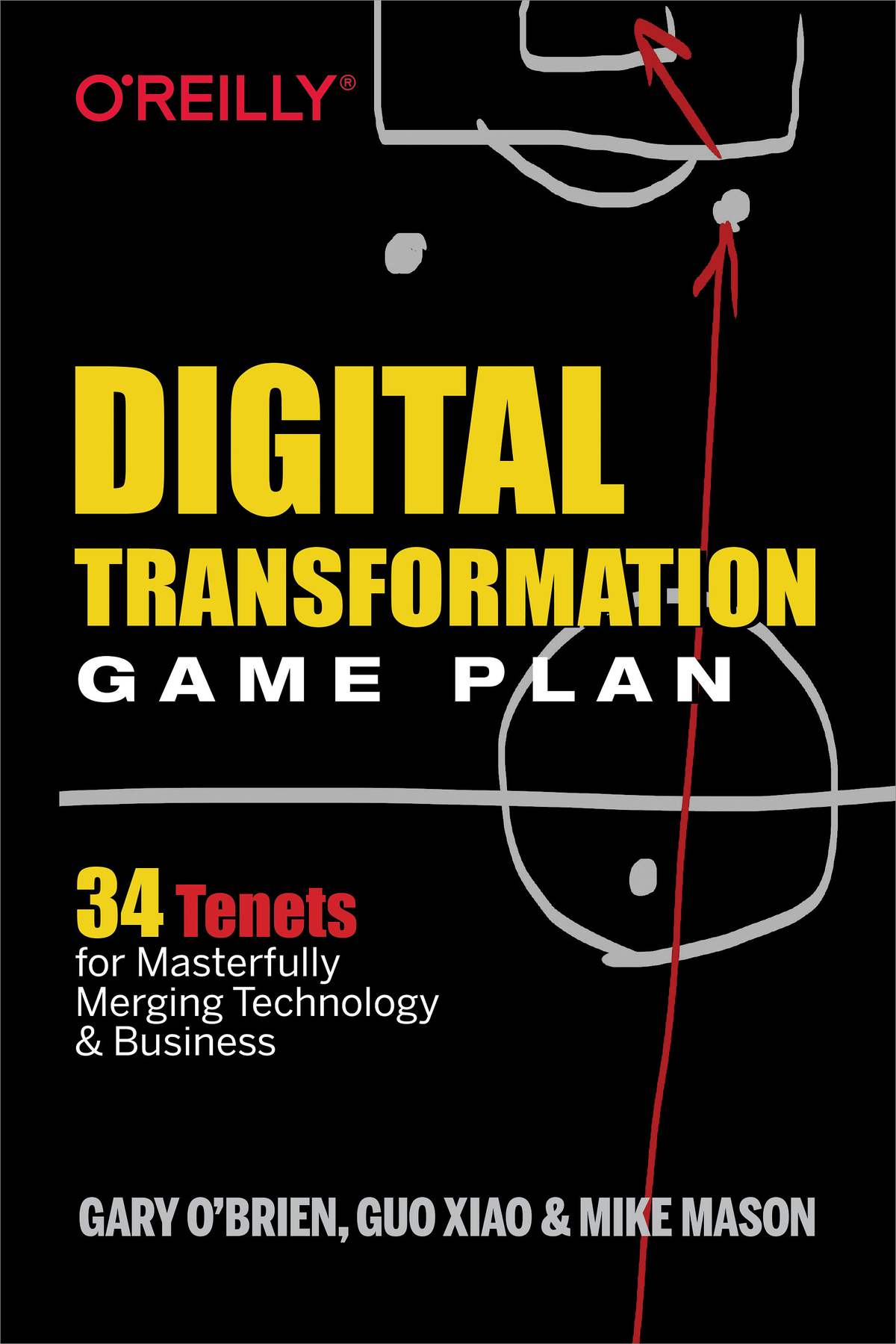Digital Transformation Game Plan Gary Obrien
