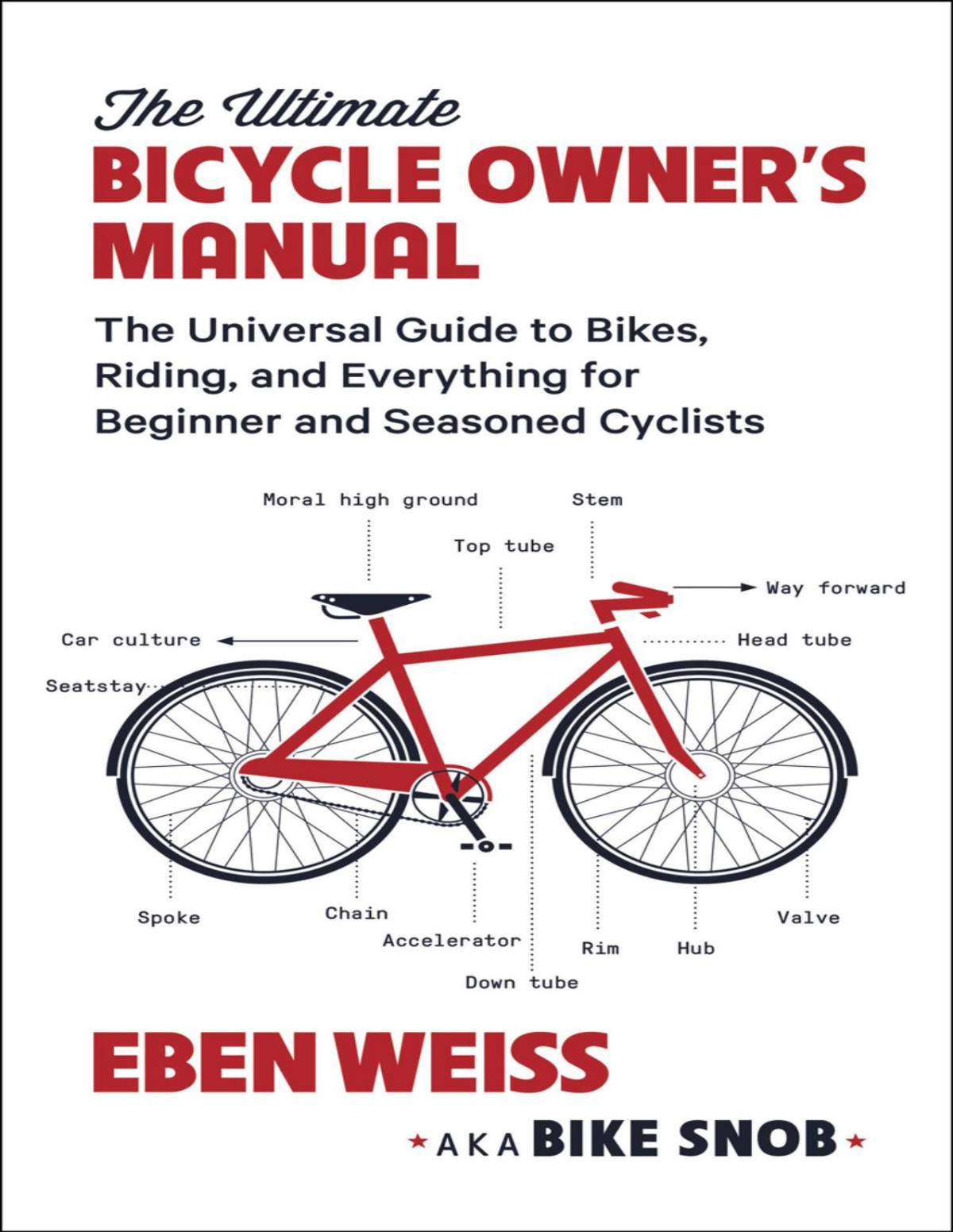 The Ultimate Bicycle Owners Manual Eben Weiss