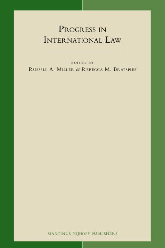 Progress In International Law Russell A Miller Rebecca M Bratspies