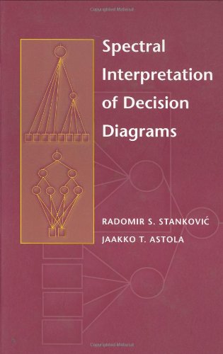 Spectral Interpretation Of Decision Diagrams 1st Edition Radomir Stankovic