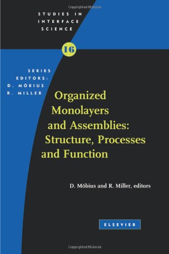 Organized Monolayers And Assemblies Structure Processes And Function 1st Edition D Möbius And R Miller Eds