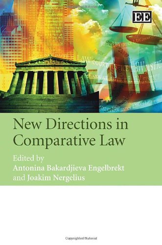 New Directions In Comparative Law Antoinia Bakardjieva Engelbrekt