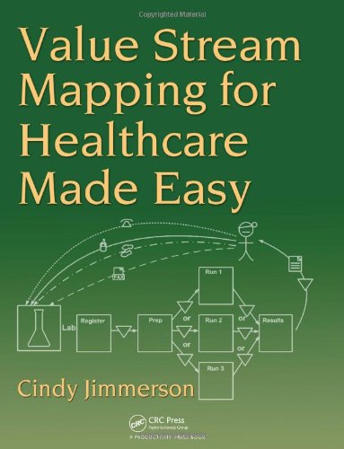 Value Stream Mapping For Healthcare Made Easy Cindy Jimmerson