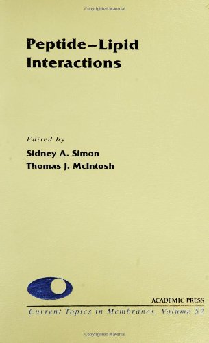 Peptidelipid Interactions Sidney A Simon Thomas J Mcinotosh Eds