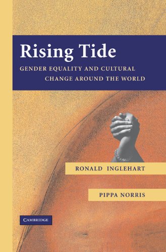 Rising Tide Gender Equality And Cultural Change Around The World Inglehart Ronald