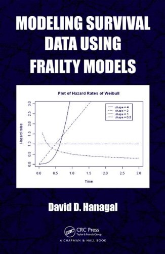 Modeling Survival Data Using Frailty Models 1st Edition David D Hanagal