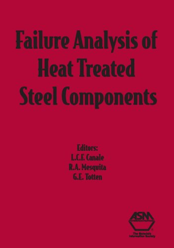Failure Analysis Of Heat Treated Steel Components Lcf Canale