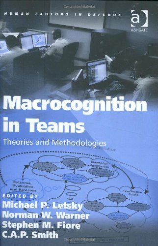 Macrocognition In Teams Human Factors In Defence Michael P Letsky