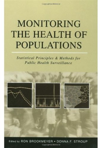 Monitoring The Health Of Populations Statistical Principles And Methods For Public Health Surveillance 1st Edition Ron Brookmeyer