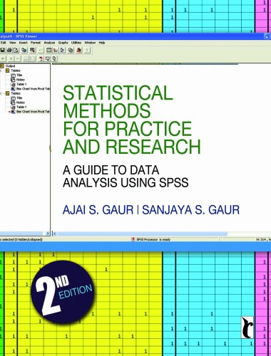 Statistical Methods For Practice And Research A Guide To Data Analysis Using Spss Second Edition Ajai S Gaur