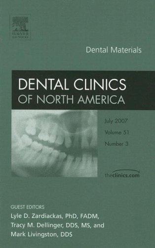 Dental Materials An Issue Of Dental Clinics The Clinics Dentistry 1st Edition L Zardiackas