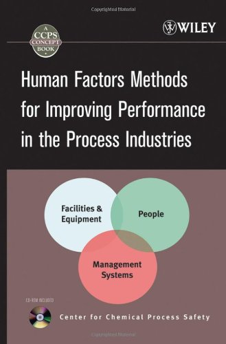 Human Factors Methods For Improving Performance In The Process Industries Ccps Concept Books Center For Chemical Process Safety Ccps