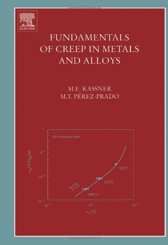 Fundamentals Of Creep In Metals And Alloys Michael Kassner Mariateresa Perezprado