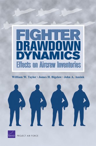 Fighter Drawdown Dynamics Effects On Aircrew Inventories William W Taylor