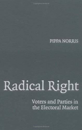Radical Right Voters And Parties In The Electoral Market Pippa Norris