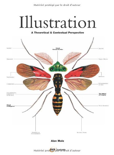 Illustration A Theoretical Contextual Perspective Required Reading Range 1st Alan Male