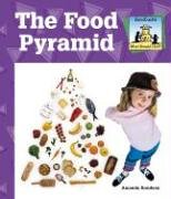 The Food Pyramid What Should I Eat Amanda Rondeau