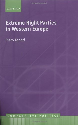 Extreme Right Parties In Western Europe Comparative Politics Piero Ignazi