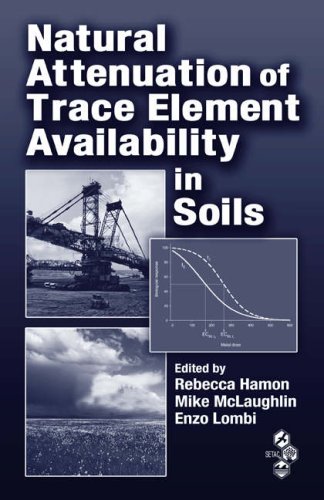 Natural Attenuation Of Trace Element Availability In Soils Rebecca Hamon