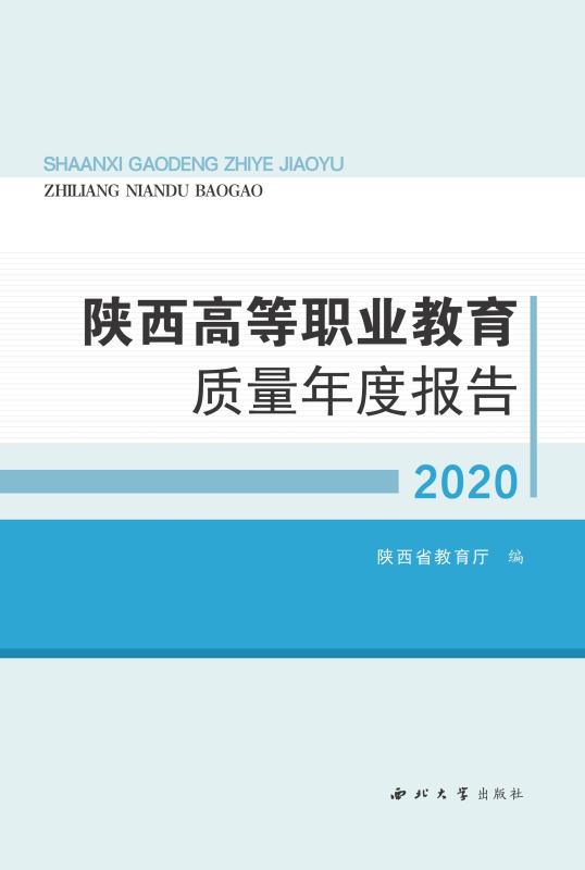 2020