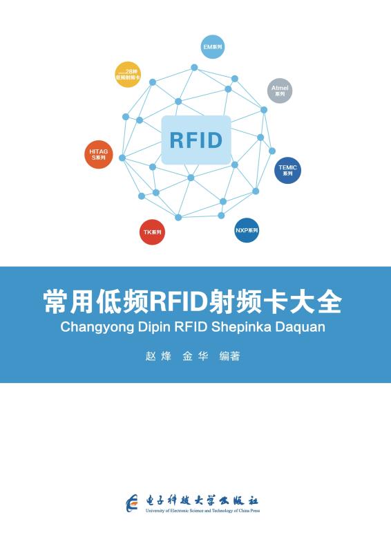 Rfid